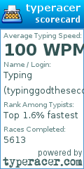 Scorecard for user typinggodthesecond