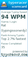 Scorecard for user typingissonerdy