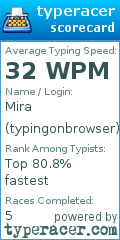 Scorecard for user typingonbrowser