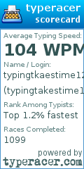 Scorecard for user typingtakestime123_