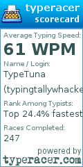 Scorecard for user typingtallywhacker