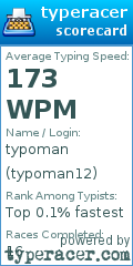 Scorecard for user typoman12