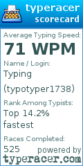 Scorecard for user typotyper1738