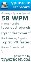 Scorecard for user tysondestroyerofrealms