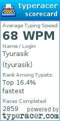 Scorecard for user tyurasik