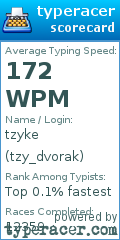 Scorecard for user tzy_dvorak