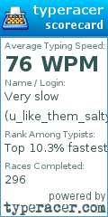 Scorecard for user u_like_them_salty