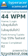 Scorecard for user ubaydulloh