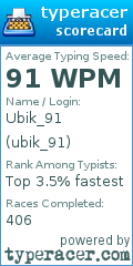 Scorecard for user ubik_91