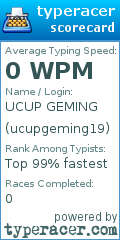 Scorecard for user ucupgeming19