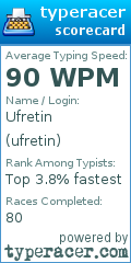 Scorecard for user ufretin
