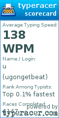 Scorecard for user ugongetbeat