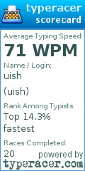 Scorecard for user uish