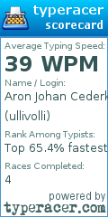 Scorecard for user ullivolli