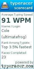 Scorecard for user ultimatefrog