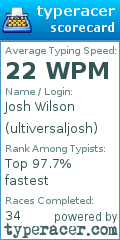 Scorecard for user ultiversaljosh