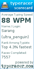 Scorecard for user ultra_penguin