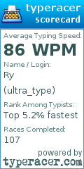 Scorecard for user ultra_type
