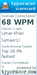 Scorecard for user umaxr1