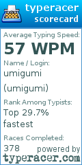 Scorecard for user umigumi