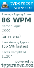 Scorecard for user ummena