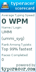 Scorecard for user ummi_syg