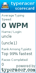 Scorecard for user uncle1