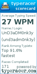 Scorecard for user und3adm0nk3y