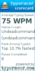 Scorecard for user undeadcommander