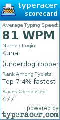 Scorecard for user underdogtropper