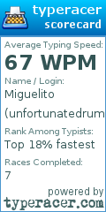 Scorecard for user unfortunatedrummer