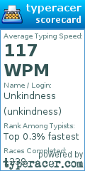 Scorecard for user unkindness