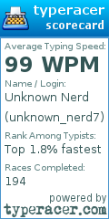 Scorecard for user unknown_nerd7