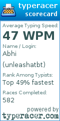 Scorecard for user unleashatbt