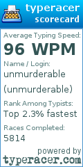 Scorecard for user unmurderable