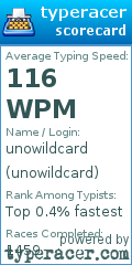 Scorecard for user unowildcard