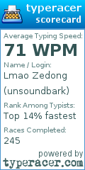 Scorecard for user unsoundbark