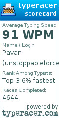 Scorecard for user unstoppableforce96