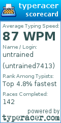 Scorecard for user untrained7413
