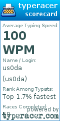 Scorecard for user us0da