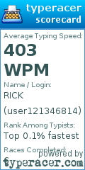 Scorecard for user user121346814