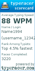 Scorecard for user username_12342