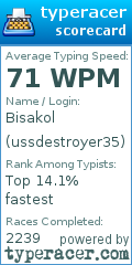 Scorecard for user ussdestroyer35