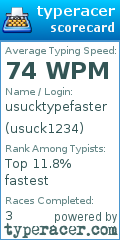 Scorecard for user usuck1234