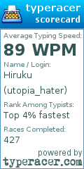 Scorecard for user utopia_hater