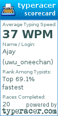 Scorecard for user uwu_oneechan