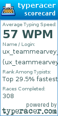 Scorecard for user ux_teammearvey_lea