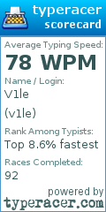 Scorecard for user v1le