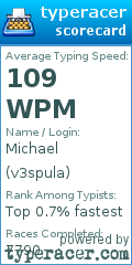 Scorecard for user v3spula