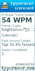 Scorecard for user v4nn4k